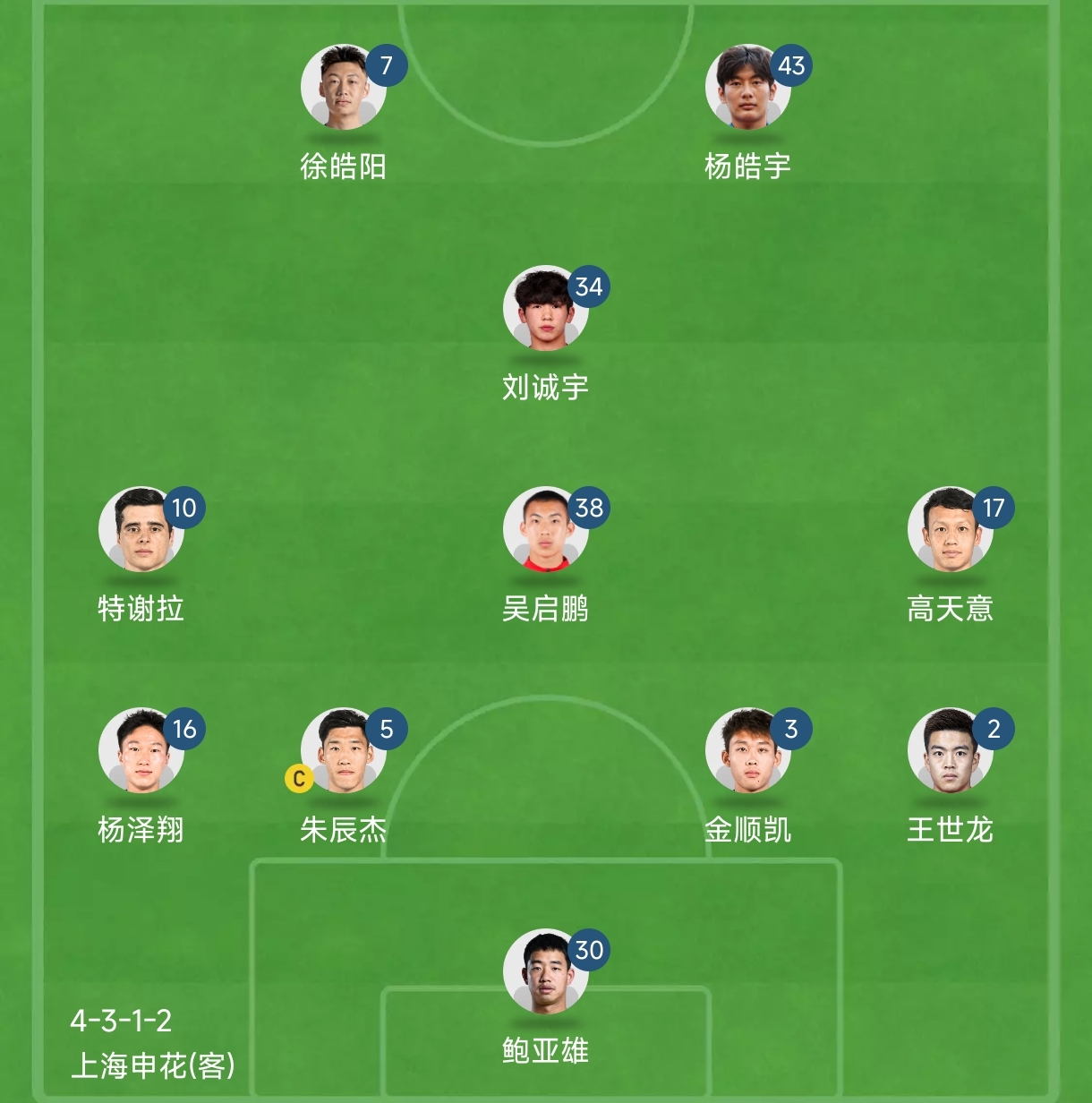 凯发体育 -欧冠赛程吃紧,上海申花国际比赛日刷新队史纪录,态度坚定,赛季目标并未改变的简单介绍